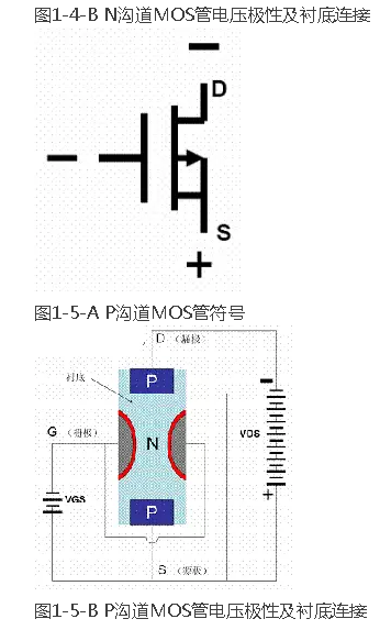 最全面場效應管開關電路詳解文章