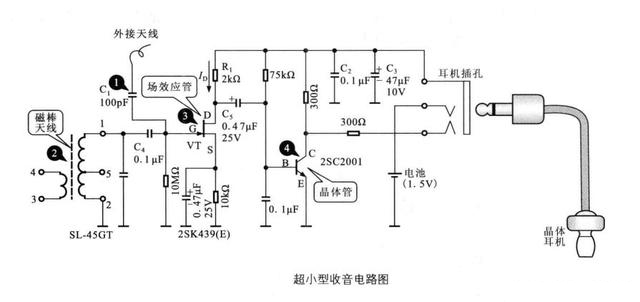 三極管-場效應管-運算放大器基本放大電路的結構特點以及分析