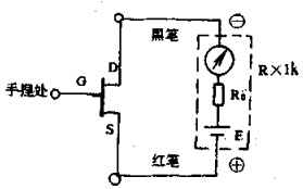 結型場效應管的測量方法 結型場效應管的測量方法
