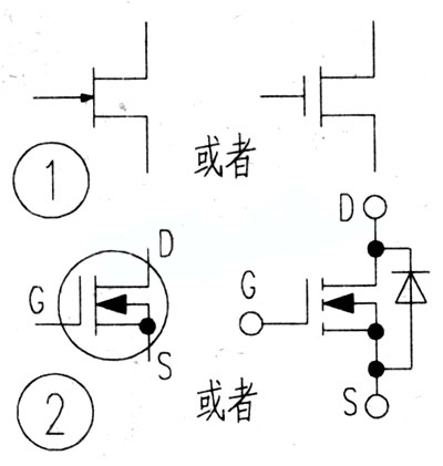 場效應管D極與S極的互換解析