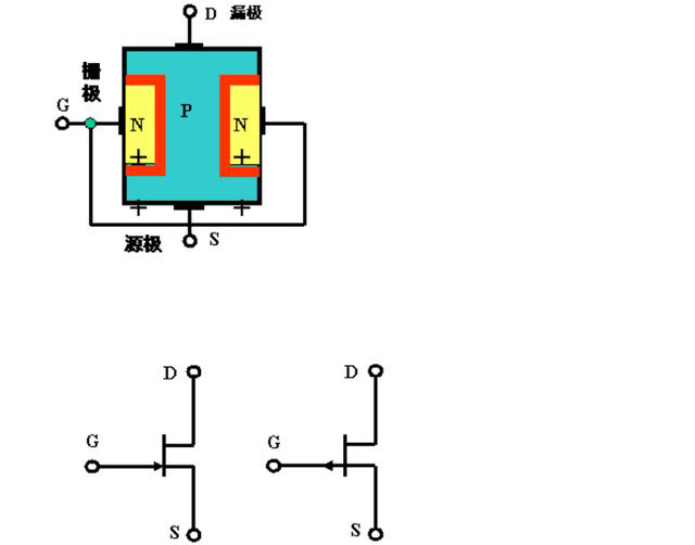 三極管的三個引腳解析