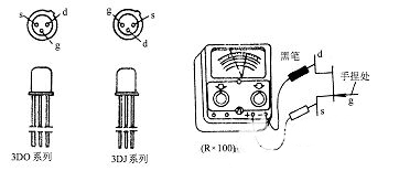 場效應(yīng)管管腳圖解 場效應(yīng)管管腳圖解