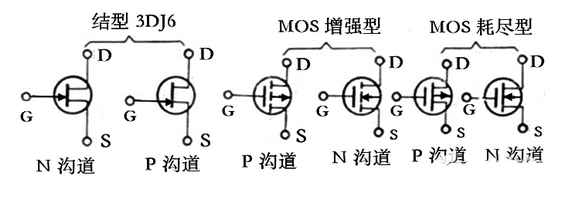 場效應(yīng)管管腳圖解 場效應(yīng)管管腳圖解