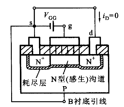 場效應管放大電路圖解