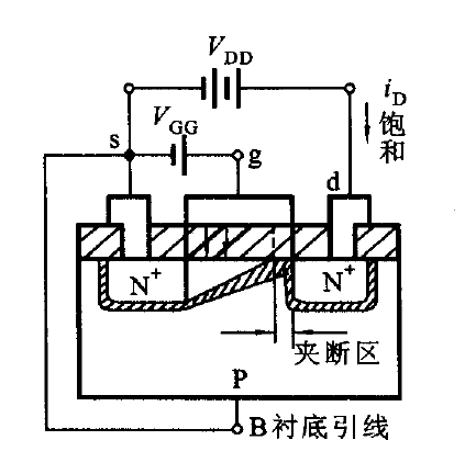 場效應管放大電路圖解