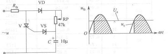 晶體三極管-場效應管-可控硅三個元件的控制供電形式 晶體三極管-場效應管-可控硅三個元件的控制供電形式