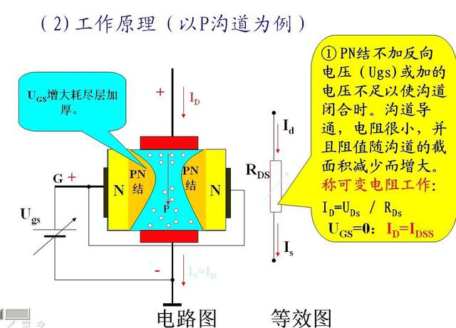 晶體三極管-場效應管-可控硅三個元件的控制供電形式 晶體三極管-場效應管-可控硅三個元件的控制供電形式