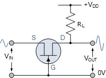 場效應管FET原理介紹以及總結(jié)的兩句口訣