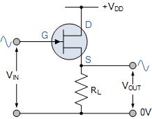 場效應管FET原理介紹以及總結(jié)的兩句口訣