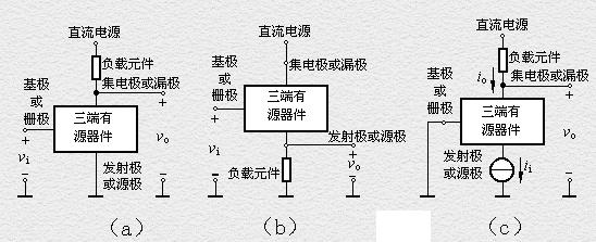場效應管放大電路與BJT放大電路的性能比較 場效應管放大電路與BJT放大電路的性能比較