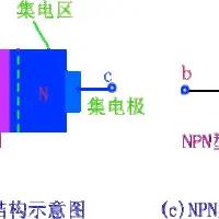 場效應(yīng)管和三極管的區(qū)別與聯(lián)系