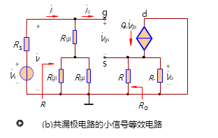 場效應(yīng)管放大電路詳解 場效應(yīng)管放大電路詳解