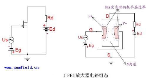 深入理解場效應管(JFET-MOSFET-VMOSFET)