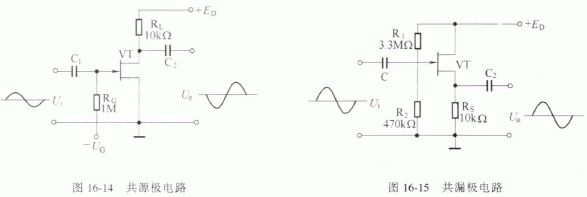 場效應管的基本放大電路解析