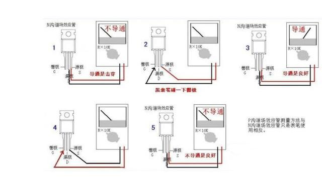 萬用表判斷場效應管電極與管型的方法