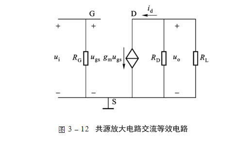 場(chǎng)效應(yīng)管放大電路特點(diǎn)解析 場(chǎng)效應(yīng)管放大電路特點(diǎn)解析