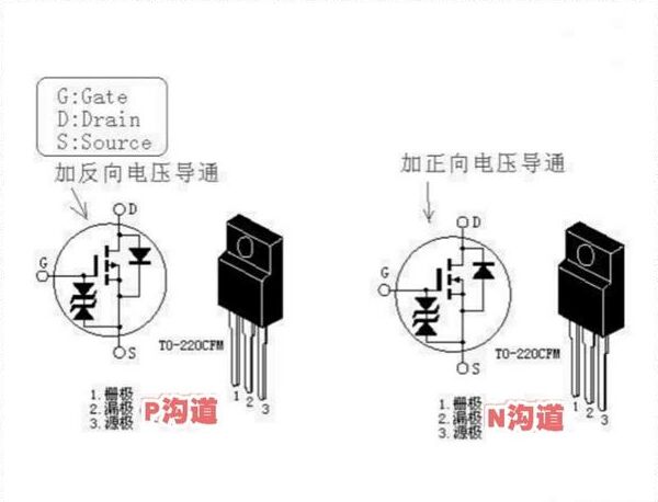 mos功率管引腳辨認(rèn)方法及簡單應(yīng)用制作控制