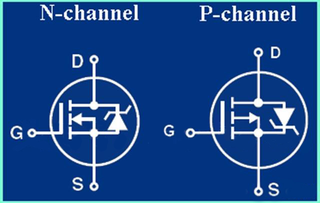 詳解場效應管與晶閘管的區別