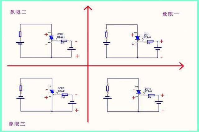 詳解場效應管與晶閘管的區別