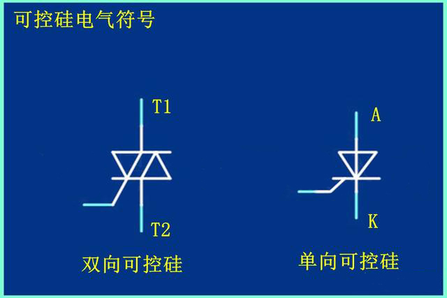 詳解場效應管與晶閘管的區別
