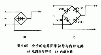 全橋-半橋整流橋堆內部電路結構與電路圖形符號 全橋-半橋整流橋堆內部電路結構與電路圖形符號