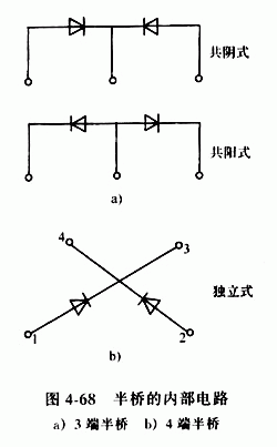 全橋-半橋整流橋堆內部電路結構與電路圖形符號 全橋-半橋整流橋堆內部電路結構與電路圖形符號