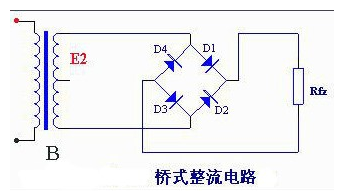 整流橋-橋式整流電路的工作原理及優(yōu)勢分析