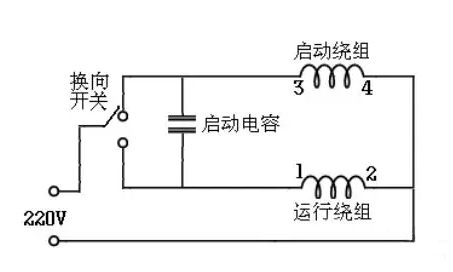 如何測(cè)量整流橋堆四腳的好壞