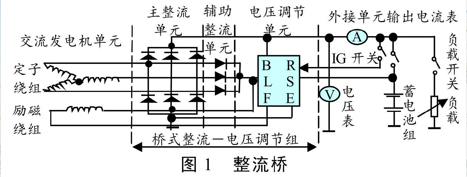 汽車發電機整流電路的故障分析與應急處理