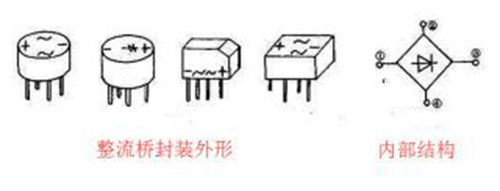 使用萬用表測試整流橋堆好與壞