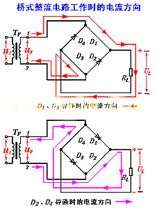 橋式整流的相關知識詳解 橋式整流的相關知識詳解
