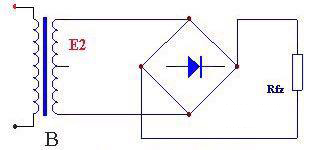 關于橋式整流器的知識補充