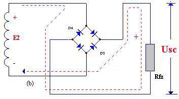 關于橋式整流器的知識補充