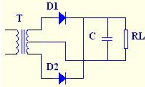 橋式整流器原理及作用解析