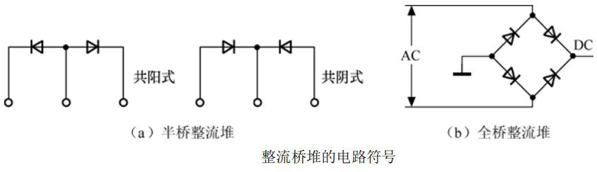 整流橋堆和高壓硅堆的原理與檢測解析