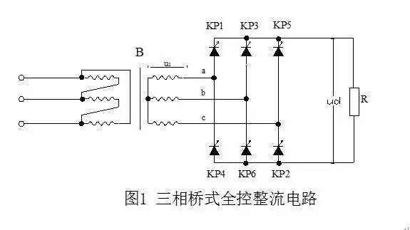 三相橋式全控整流電路的工作原理解析