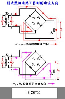 橋式整流電路工作原理解析