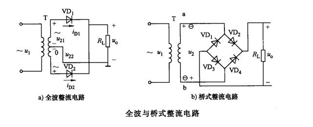 整流濾波電路原理分析