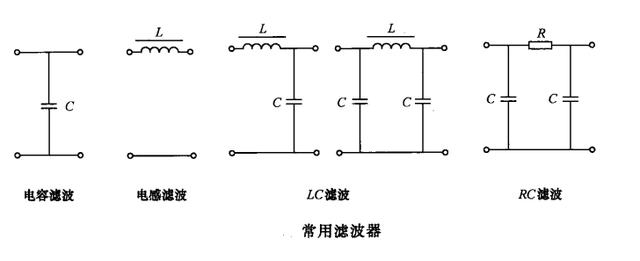 整流濾波電路原理分析