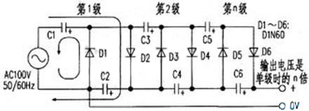 科克羅夫特-沃爾頓
