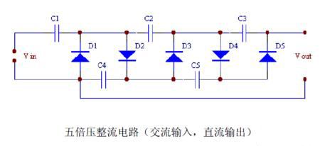 倍壓整流電路工作原理解析 倍壓整流電路工作原理解析
