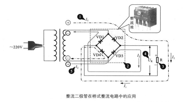 二極管實用電路詳解-整流-檢波-穩壓-開關解析