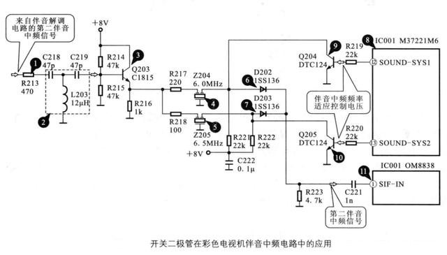 二極管實用電路詳解-整流-檢波-穩壓-開關解析