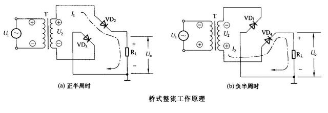 電路識(shí)圖-整流電路-濾波電路原理解析