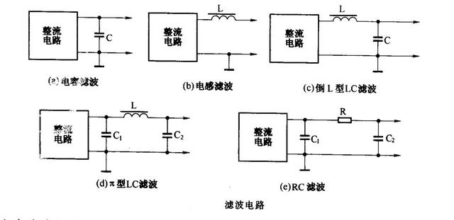 電路識(shí)圖-整流電路-濾波電路原理解析