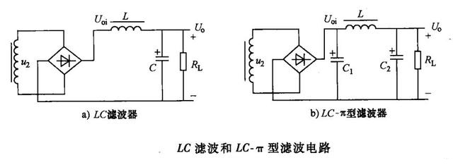電路識(shí)圖-整流電路-濾波電路原理解析