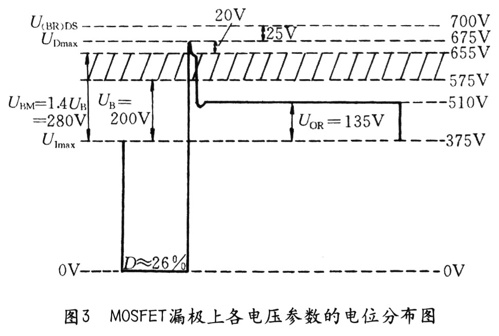 輸入整流濾波器和鉗位保護電路的設計解析 輸入整流濾波器和鉗位保護電路的設計解析