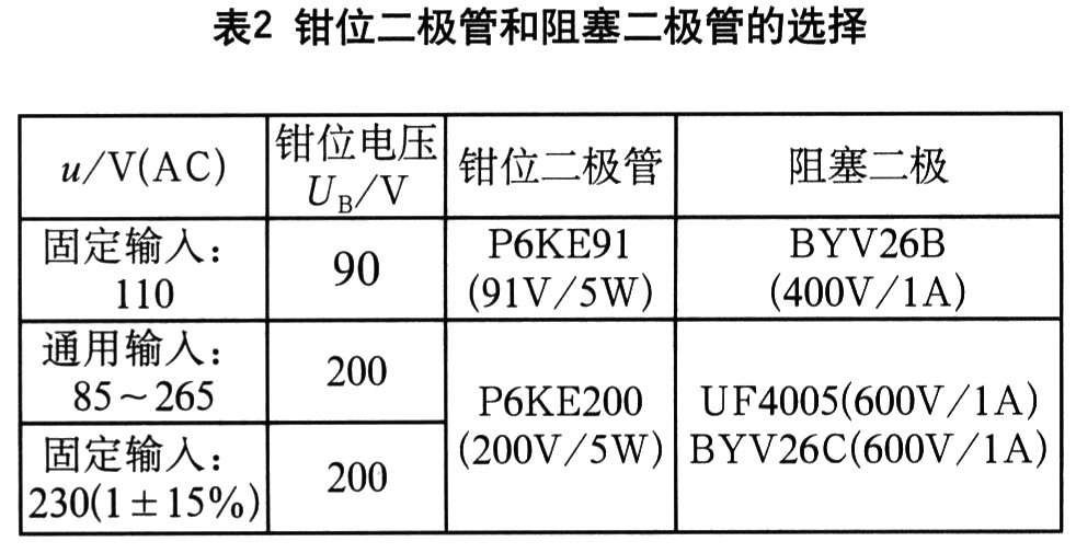 輸入整流濾波器和鉗位保護電路的設計解析 輸入整流濾波器和鉗位保護電路的設計解析