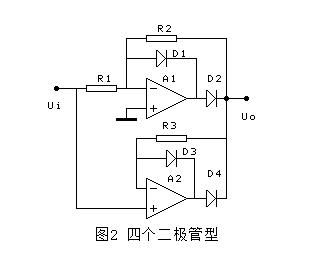 十種最經典精密整流電路的電路圖與原理-精密整流電路和普通整流電路的區別解析