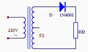 半波整流全波整流橋式整流圖文解析